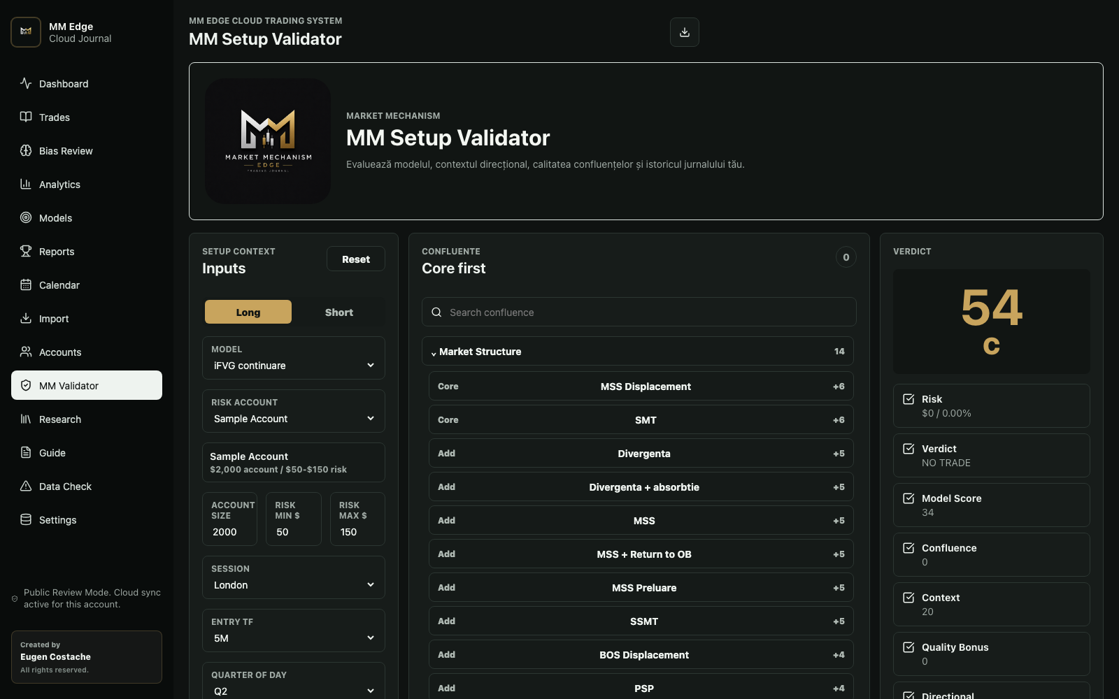 MM Setup Validator with model, context, confluences and verdict score